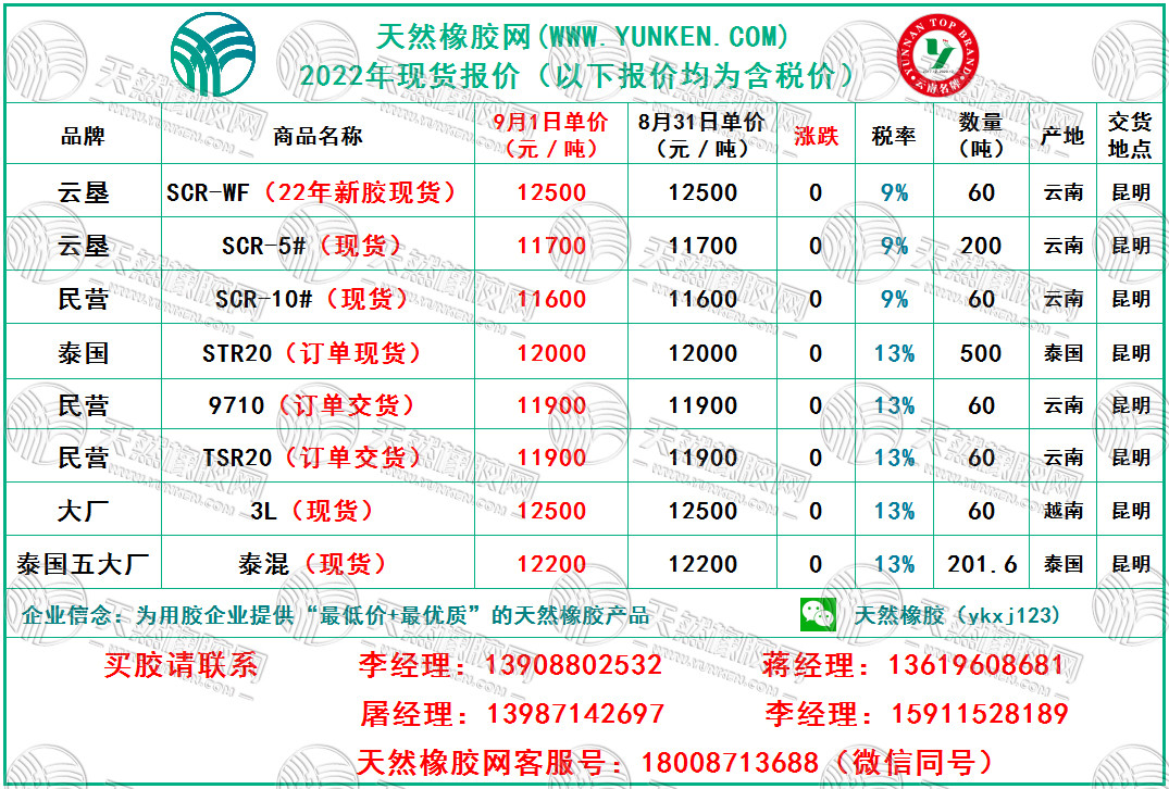 9.1.jpg