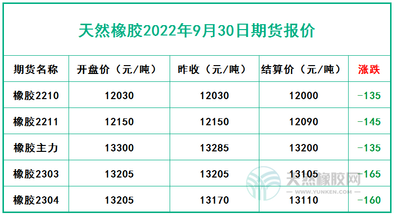 1664524269945940.jpg 9.30.jpg