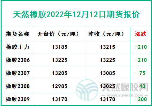 期貨報價.jpg