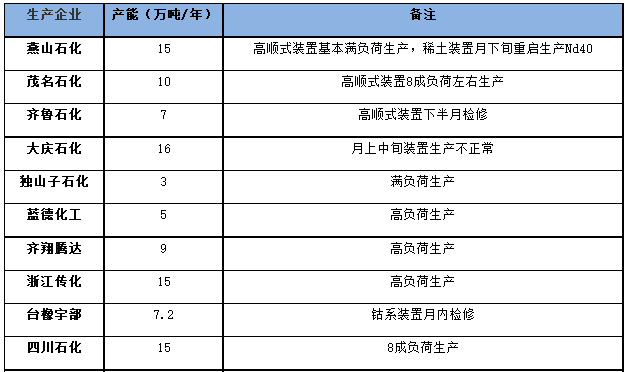 國(guó)內(nèi)一.png