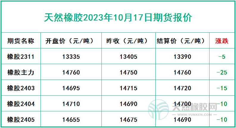 10.17.jpg