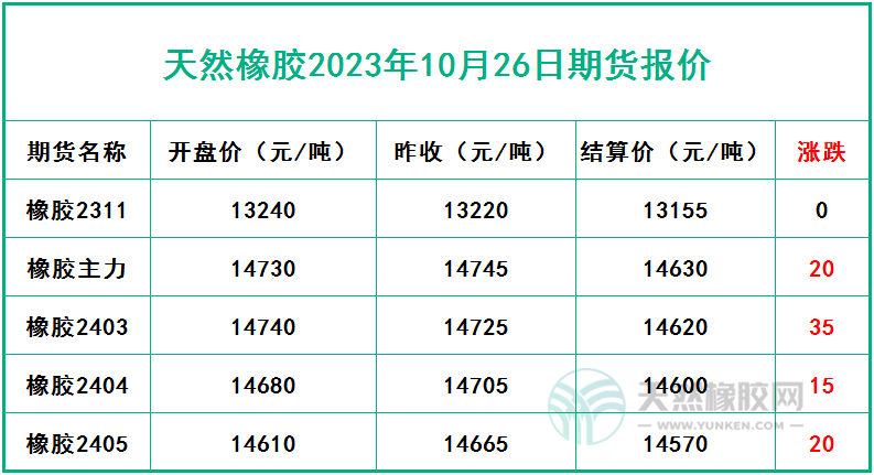 1698305851923925.jpg 10.26.jpg