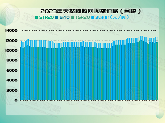 1704273015771620.jpg 二零二四一零三橡膠周圖六.jpg