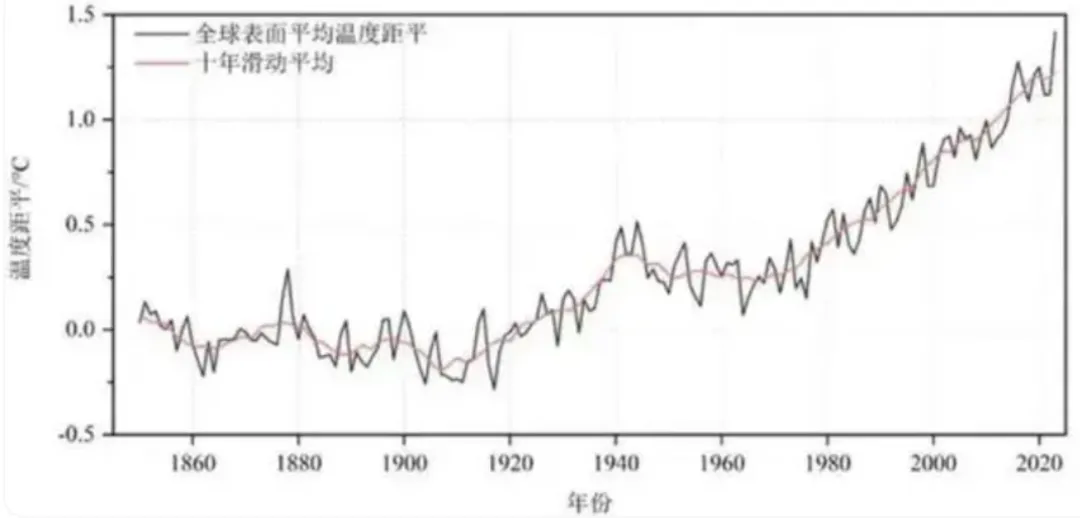 橡膠價格進(jìn)入混沌期三.png