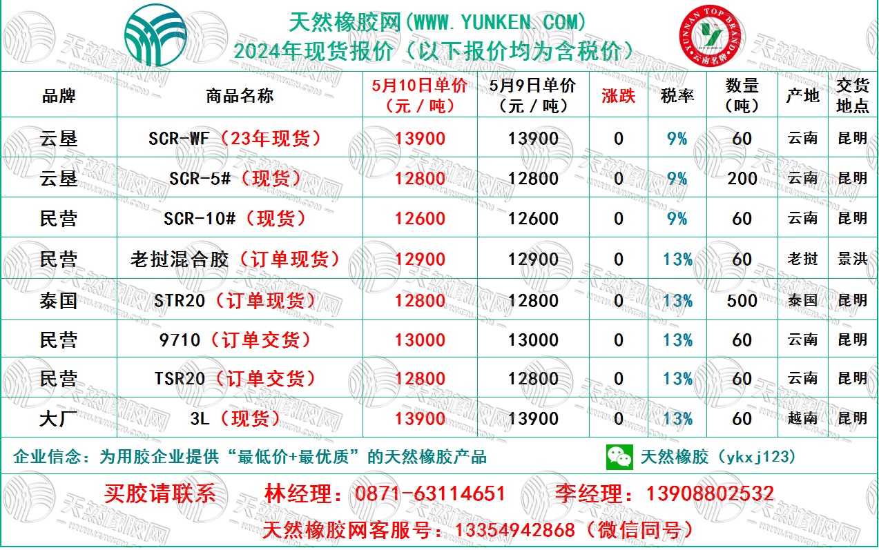 二零二四零五一零橡膠報(bào)價(jià).jpg