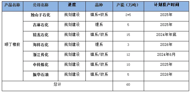 國(guó)內(nèi)二.png