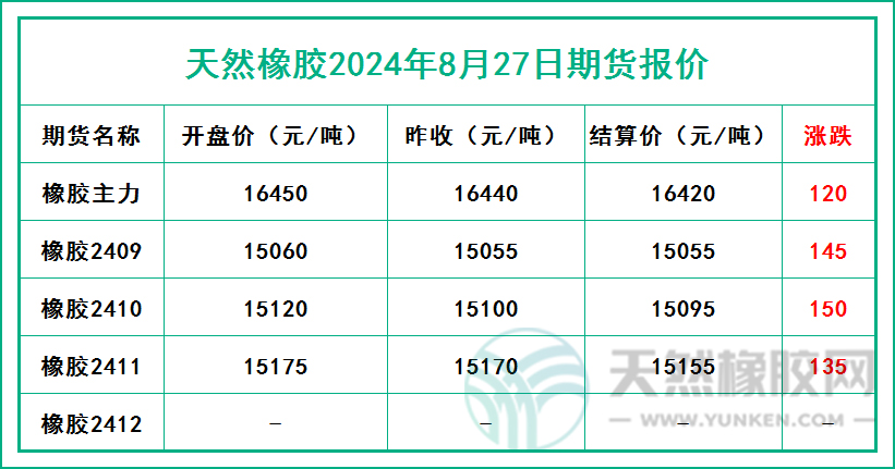 二零二四零八二七期貨報(bào)價(jià).jpg