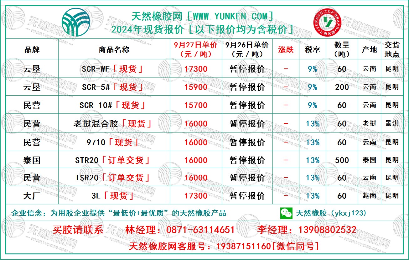 二零二四零九二七橡膠報價.jpg