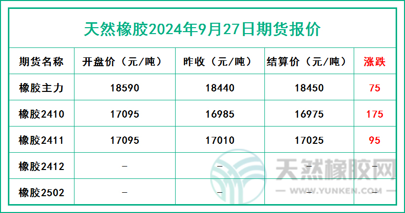 二零二四零九二七期貨報價.jpg