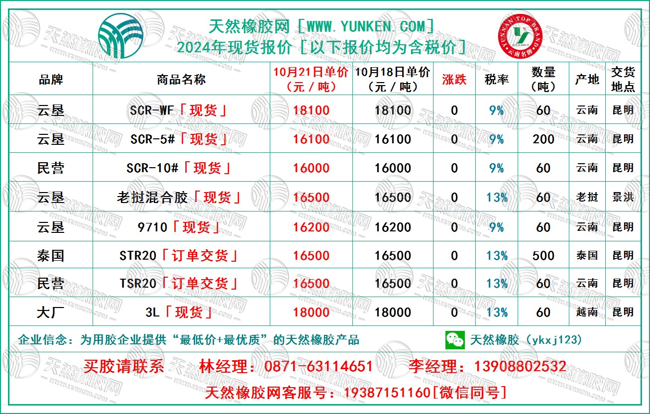 二零二四一零二一橡膠報(bào)價(jià).jpg