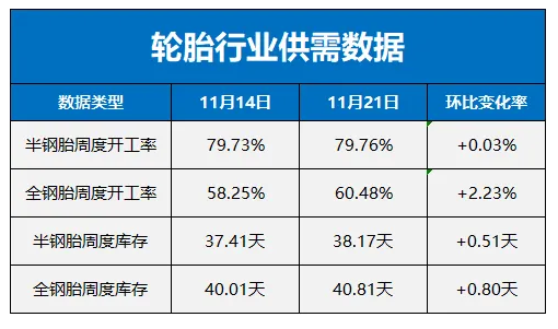 丁苯橡膠價格一周暴跌二.png