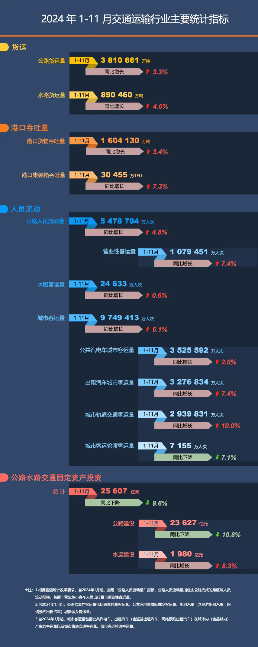 原材料價格下跌，橡膠輪胎行業(yè)或迎降價潮？三.png