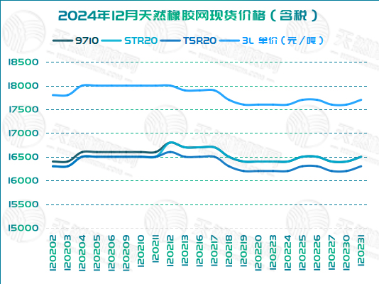 二零二五零一零八橡膠周圖四.jpg