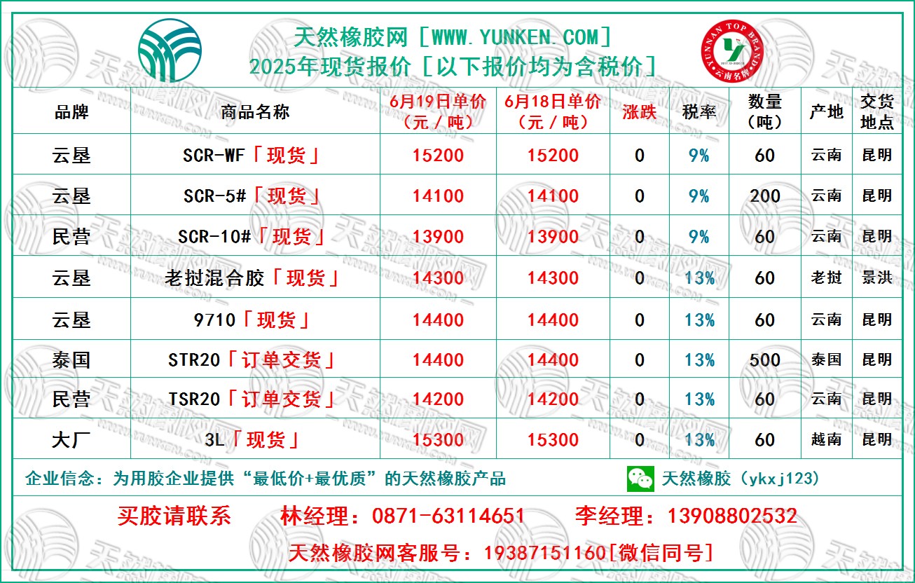 1750319210580122.jpg 二〇二五〇六一九橡膠報價.jpg