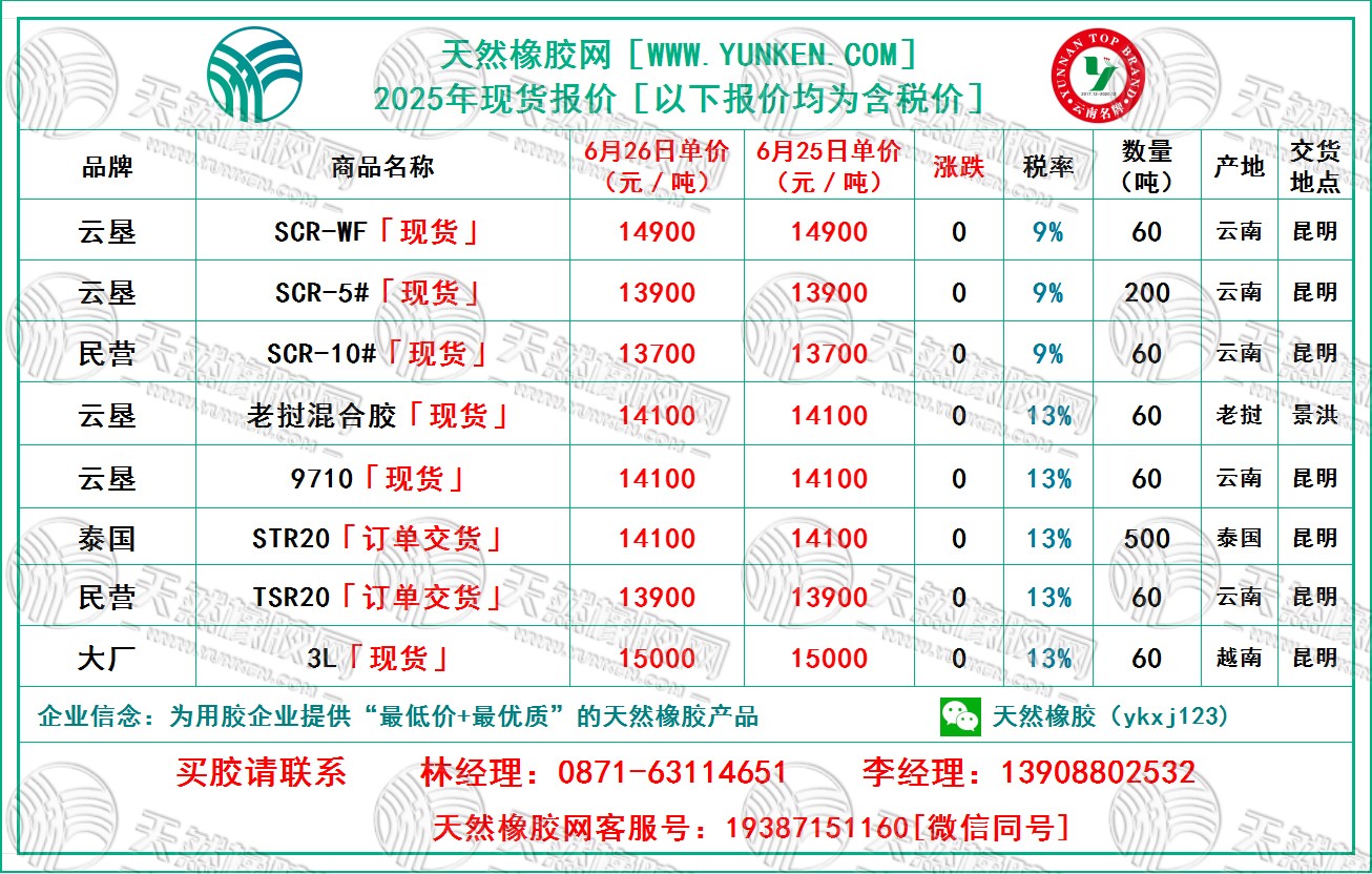二〇二五〇六二六橡膠報價.jpg