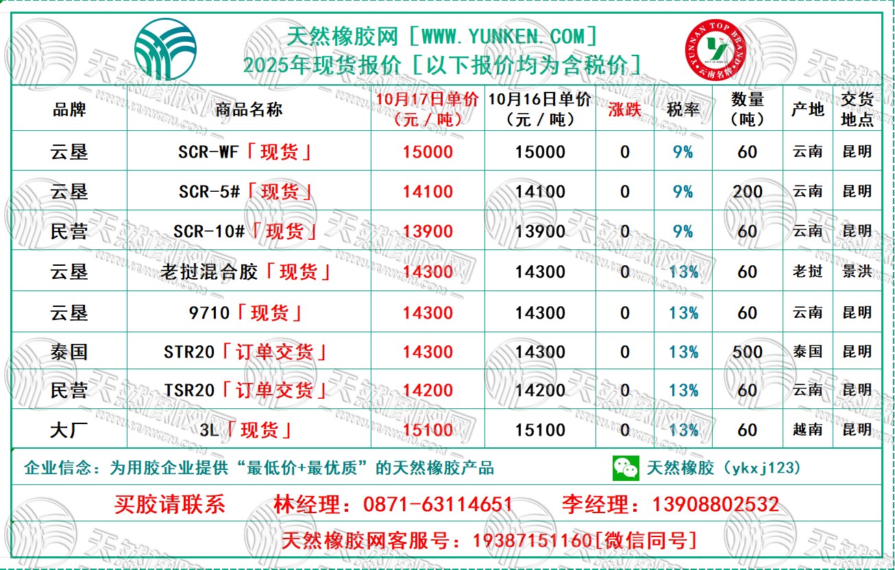 二〇二五一〇一七橡膠報價.jpg