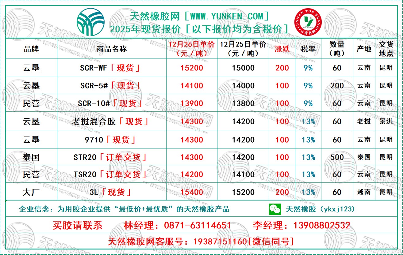 二〇二五一二〇二六橡膠報(bào)價(jià).jpg