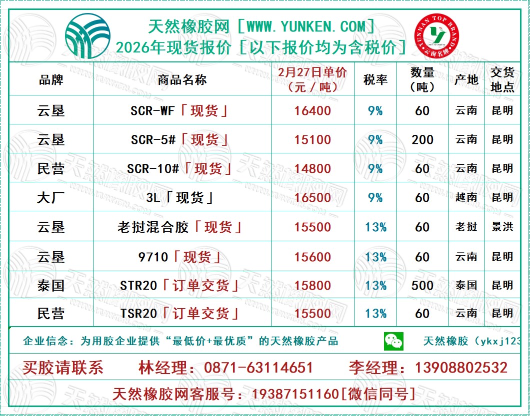 二〇二六〇二二七橡膠報(bào)價(jià).jpg
