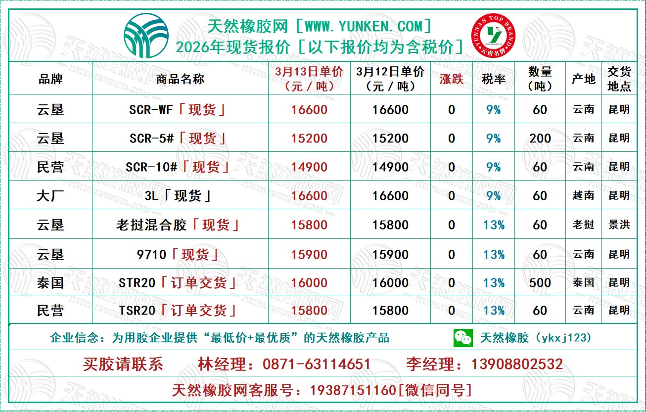二〇二六〇三一三橡膠報(bào)價(jià).jpg
