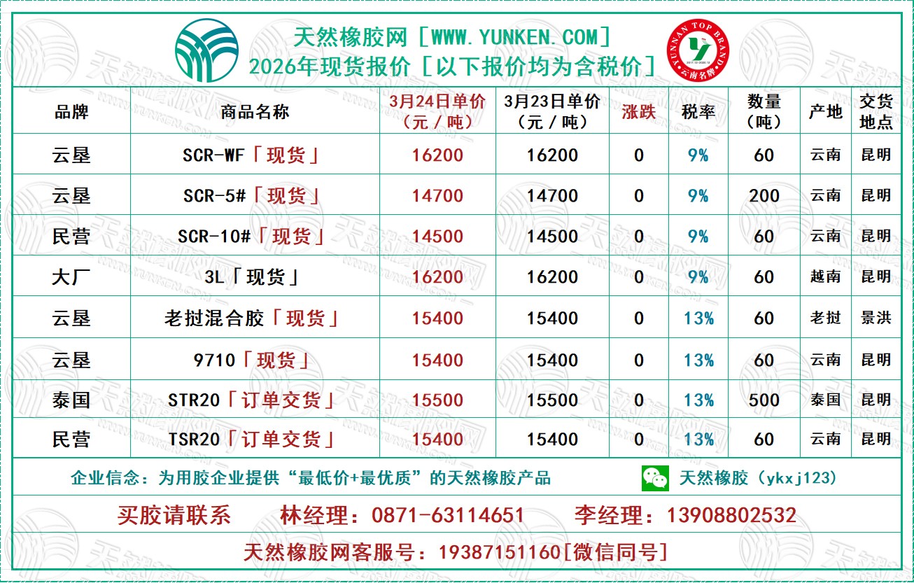 二〇二六〇三二四橡膠報(bào)價(jià).jpg