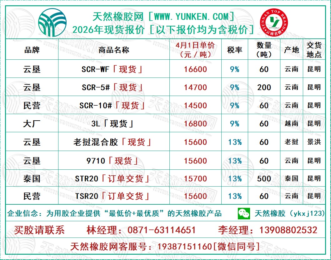 二〇二六〇四〇一橡膠報(bào)價(jià).jpg