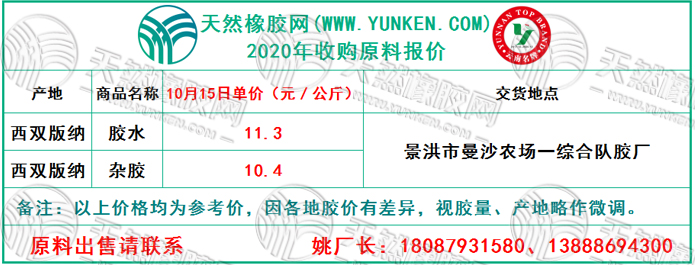 天然橡膠網(wǎng)2020年10月15日原料報(bào)價(jià)