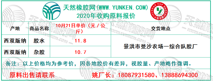天然橡膠網(wǎng)2020年10月21日原料報(bào)價(jià)