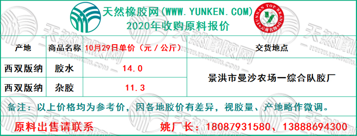 天然橡膠網(wǎng)2020年10月29日原料報(bào)價(jià)