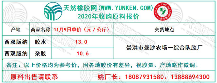 天然橡膠網(wǎng)2020年11月9日原料報價