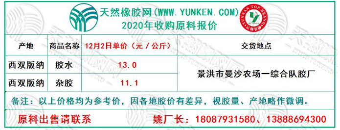 天然橡膠網(wǎng)2020年12月2日原料報價
