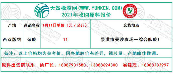 天然橡膠網2021年1月11日原料報價
