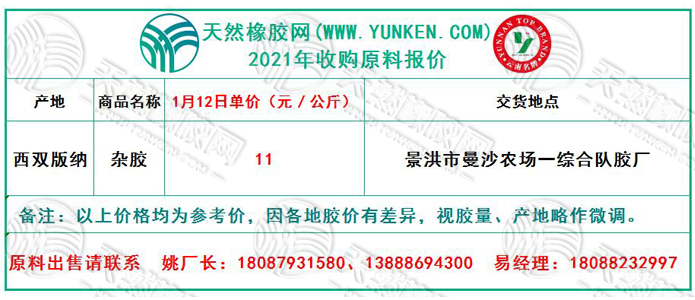 天然橡膠網2021年1月12日原料報價