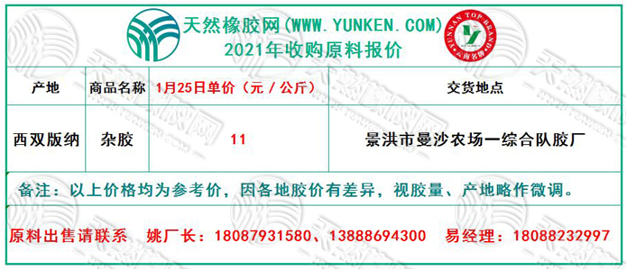 天然橡膠網(wǎng)2021年1月25日原料報價