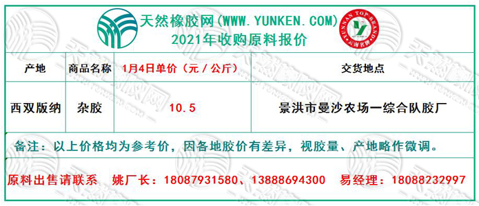 天然橡膠網2021年1月4日原料膠報價
