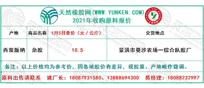 天然橡膠網2021年1月5日原料報價